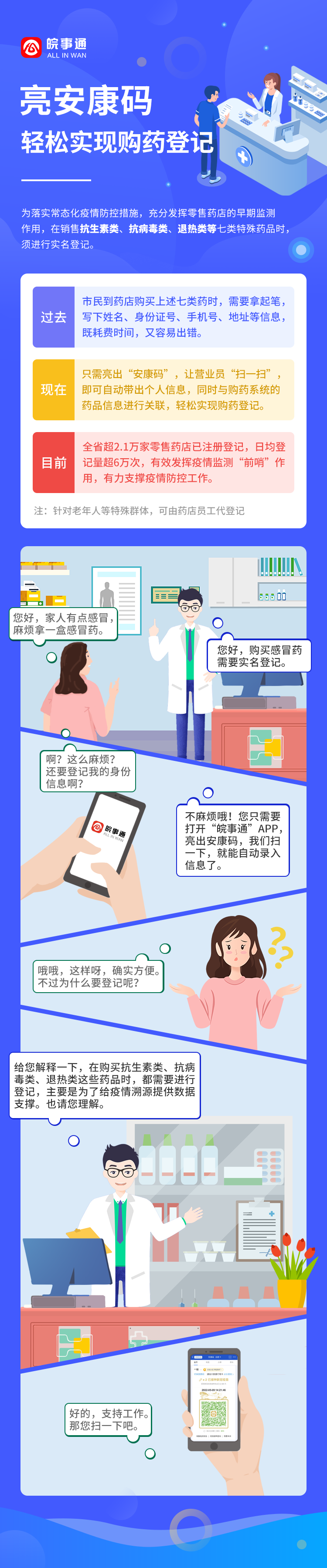 微信图片_20220518075104.png
