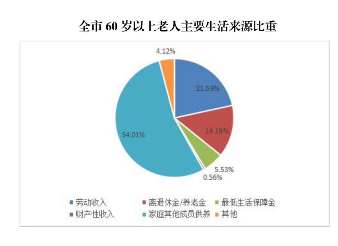 微信图片_20220518163145.png