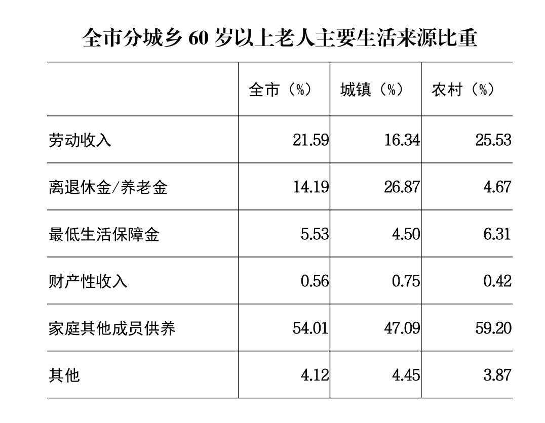 微信图片_20220518163205.png